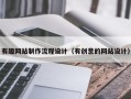 尉氏有趣网站制作流程设计（有创意的网站设计）